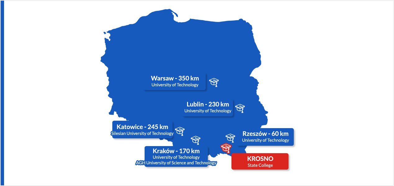 MAPKA_eng